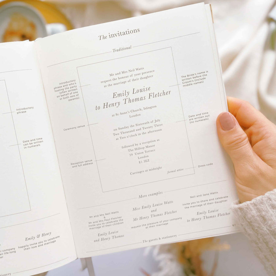 NEW - Ivory Cloth Wedding Planner Book with Gold Foil and Gi