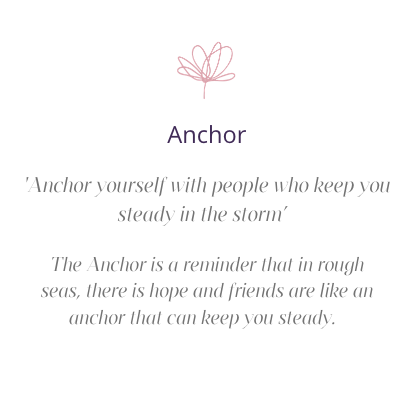 Anchor Meaning; meaning card; meaningful gift; meaningful jewellery