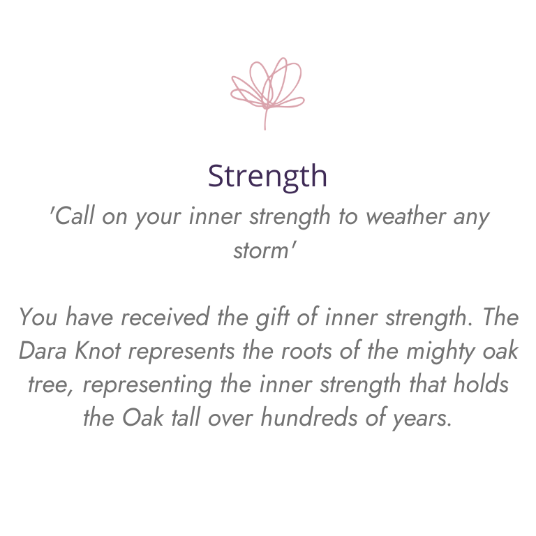 a meaning card for a necklace symbolising strength